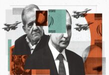 It’s Believable That Russia Might Be Helping Iran Target The US’ Regional Assets