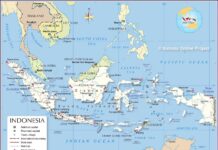 In Defense Of Indonesia’s Russian-American Balancing Act